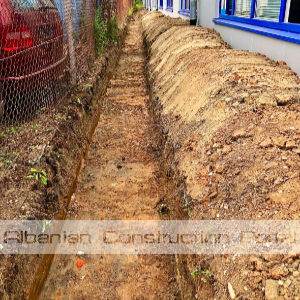 Rrafshime terreni Rrafshime terreni